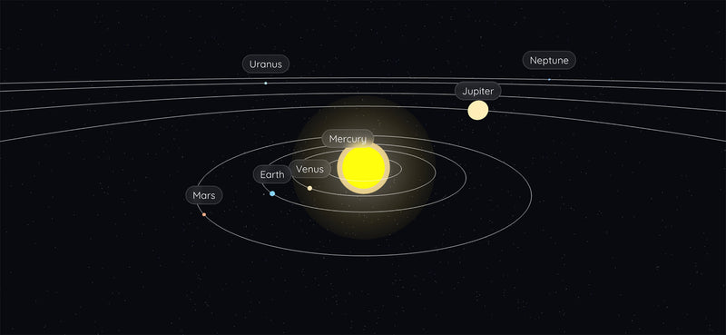 Interactive Solar System Simulator for Learning & Exploration